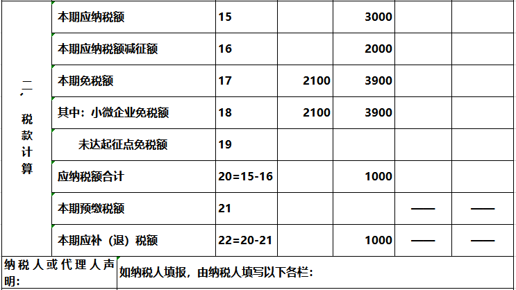 2�¿���3%��Ʊ��3�¿���1%��Ʊ��������ֵ˰��μ��㣿����걨��