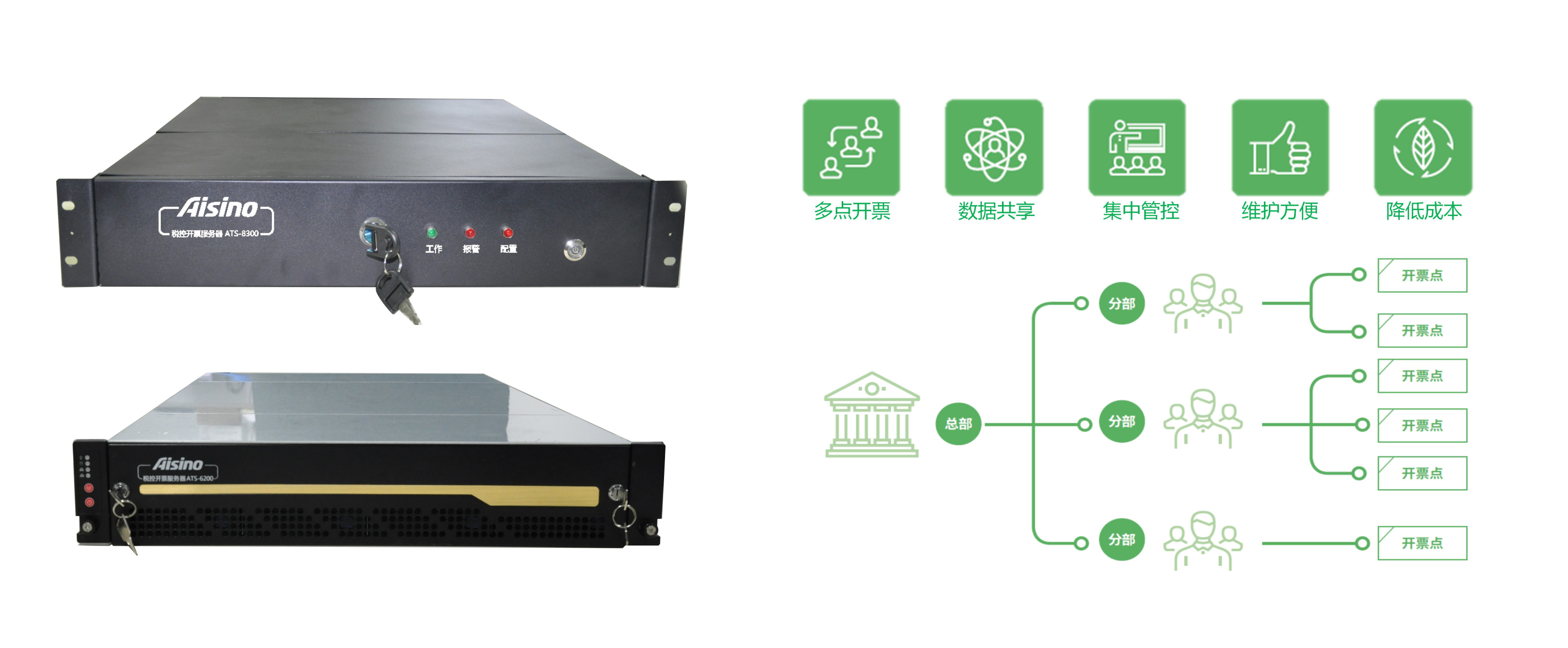 ��ֵ˰��Ʊϵͳ